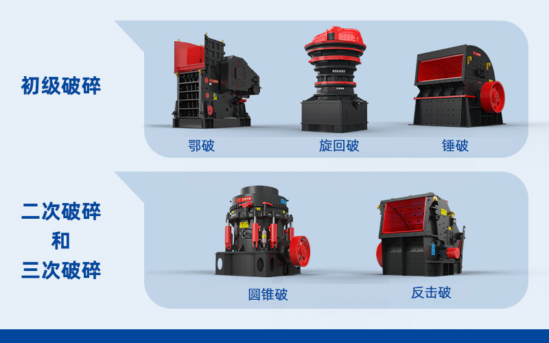 破碎機(jī) 破碎機(jī)