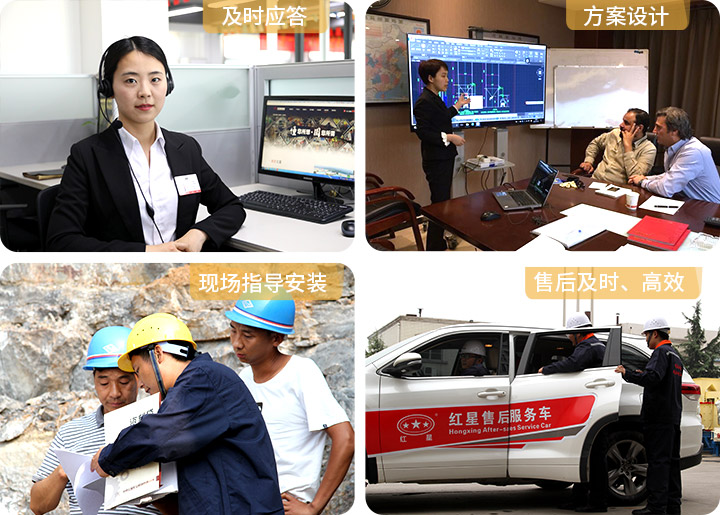 貼心服務(wù)，為您的生產(chǎn)保駕護航