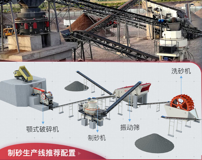 制砂生產(chǎn)線(xiàn)現(xiàn)場(chǎng)