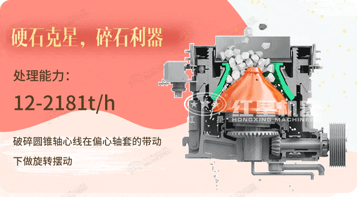 圓錐破生產(chǎn)工藝，破碎硬物料的必選設(shè)備