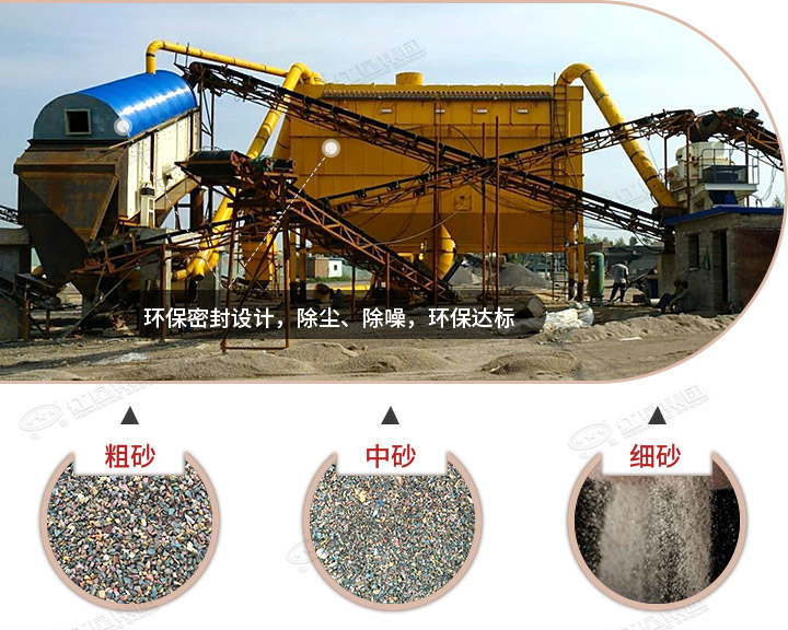 制砂生產(chǎn)現(xiàn)場(chǎng)，既環(huán)保、還可以有多種規(guī)格成品