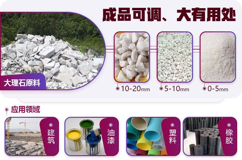 大理石破碎后應用廣泛，不愁銷路