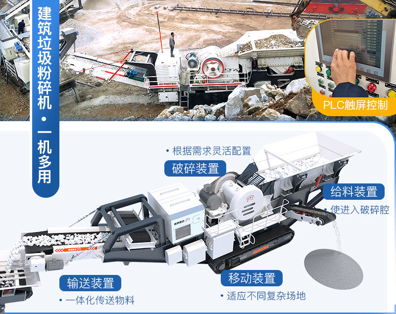 按需配置，一機(jī)相當(dāng)于一廠