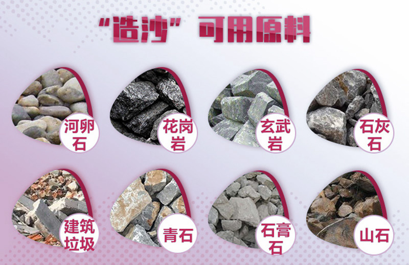 造沙可用原料廣泛，工藝、報價各不相同