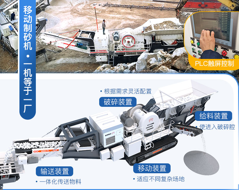 移動打砂機結(jié)構展示